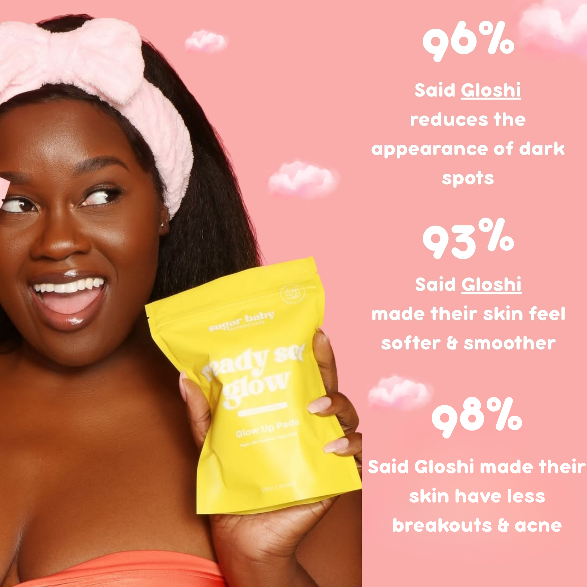 Turmeric + Kojic Acid Smoothing Pads
